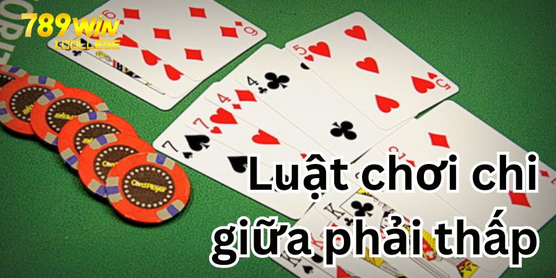 Luật bắt buộc chi giữa thấp nhất